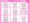 A grocery store schedule with various times and locations.