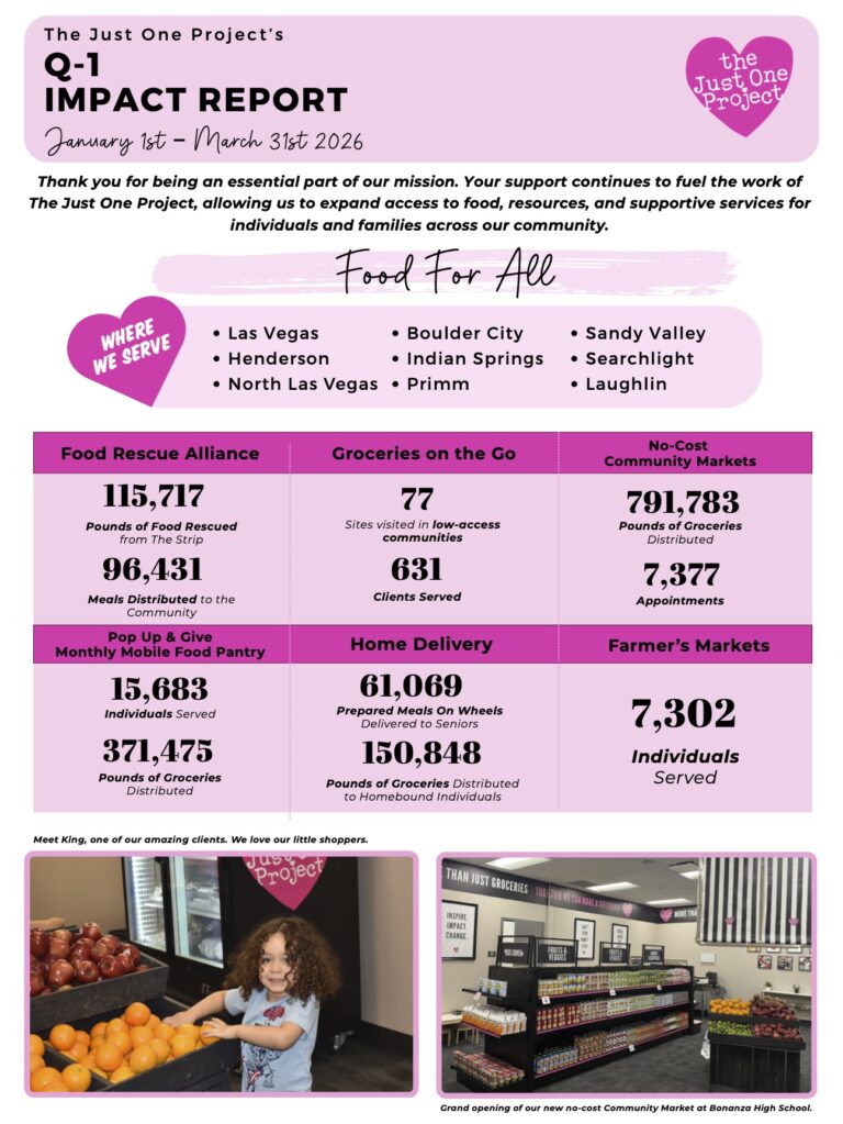 The Just One Project impact report showing food distribution totals, community market activity, and service areas across Southern Nevada.